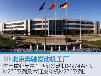 北汽與戴姆勒攜手追加40億投資，北京奔馳發(fā)動(dòng)機(jī)產(chǎn)能將迎重大擴(kuò)張